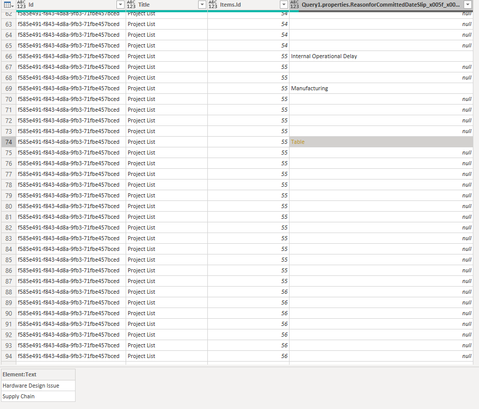 Solved: Expand Column Containing Some Tables - Microsoft Fabric Community
