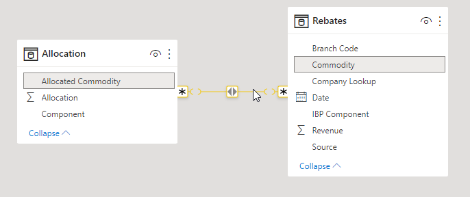 Solved: Split Row Value by Allocation Table % - Microsoft Fabric Community