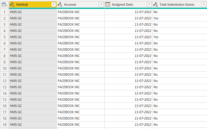 Solved: MTD based on condition - Microsoft Fabric Community