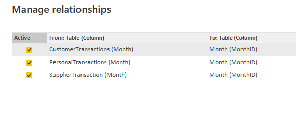 Solved: Filter by month number for all tables - Microsoft Fabric Community