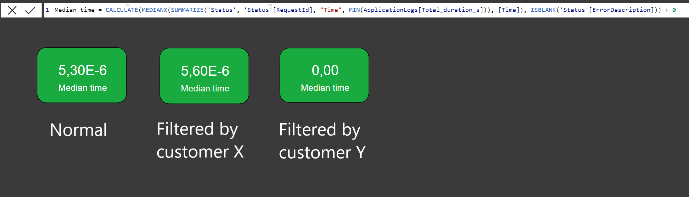 Solved: Dax functions returns incorrect values - Microsoft Fabric Community