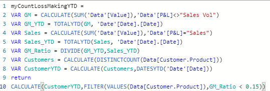 Solved: DAX Assistance: Count Number of Loss Making Custom ...
