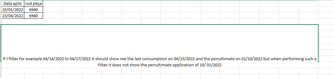 analyze last filtered data - Microsoft Fabric Community