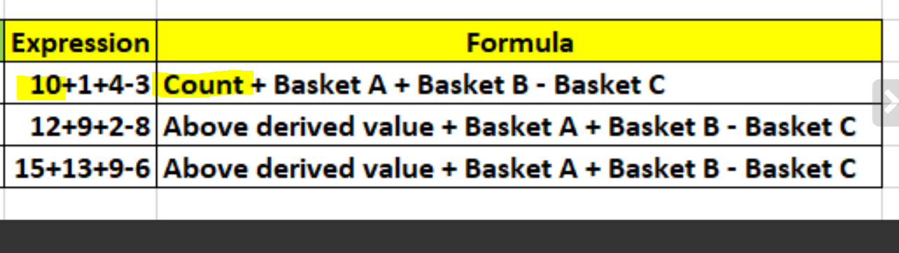 Solved: Dax function for calculation using Previous value - Microsoft ...
