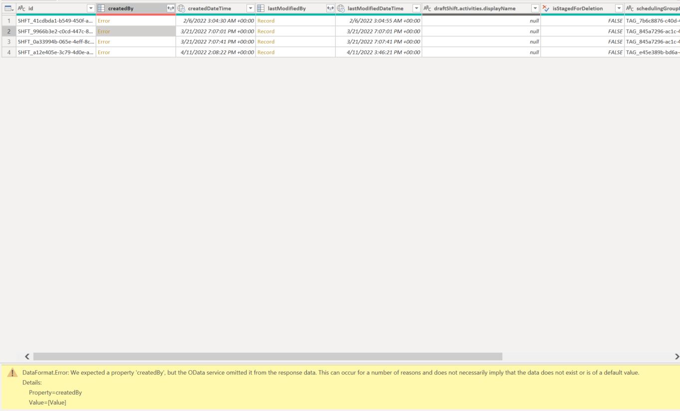Power Query O Data Feed Error - Microsoft Fabric Community