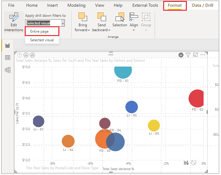synchronized drill down multiple visuals - Microsoft Fabric Community