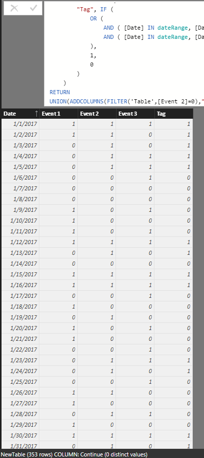 Solved: DAX help needed - Sum ranges - Microsoft Fabric Community