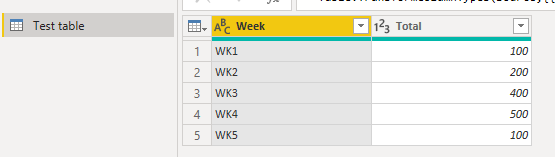 Solved: Total rows into a column using formula - Microsoft Fabric Community