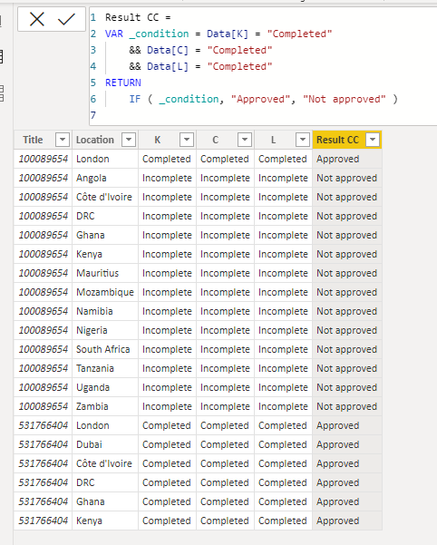 Solved: Create DAX formula for result - Microsoft Fabric Community