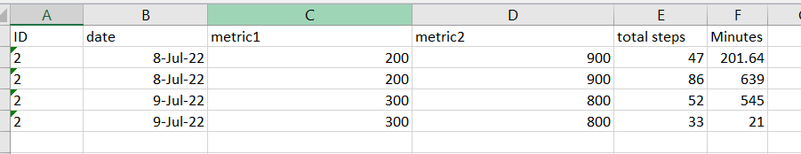 Solved: Sum based on specific grouping condition - Microsoft Fabric ...