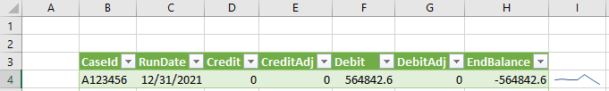 Excel - Sparkline Data Result 1 20220714.png