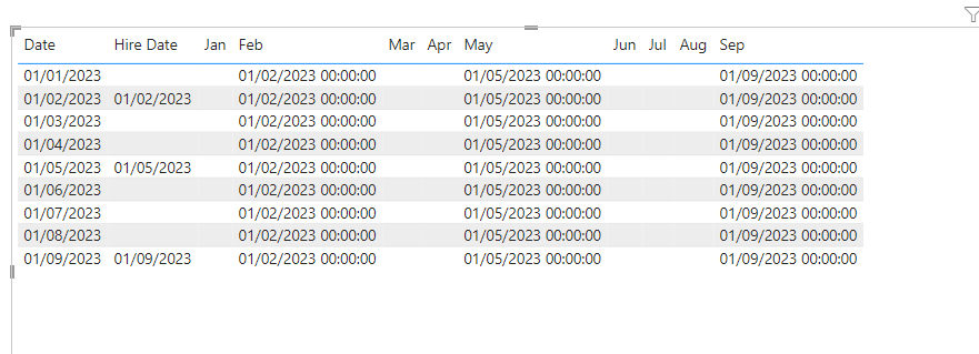 Solved: Fill in specific value to all rows in column - Microsoft Fabric ...