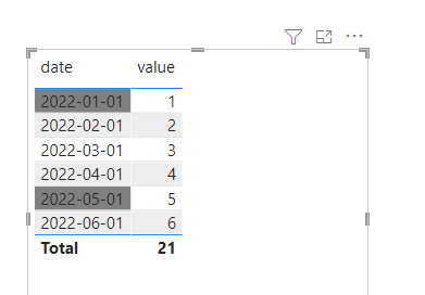 Solved: Weekend Row color - Microsoft Fabric Community
