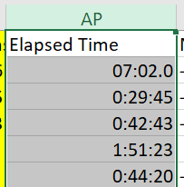 Solved: Duration converted to a Date Time Format - Microsoft Fabric ...