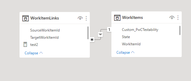 Count distinct Id related to another table by seco... - Microsoft ...