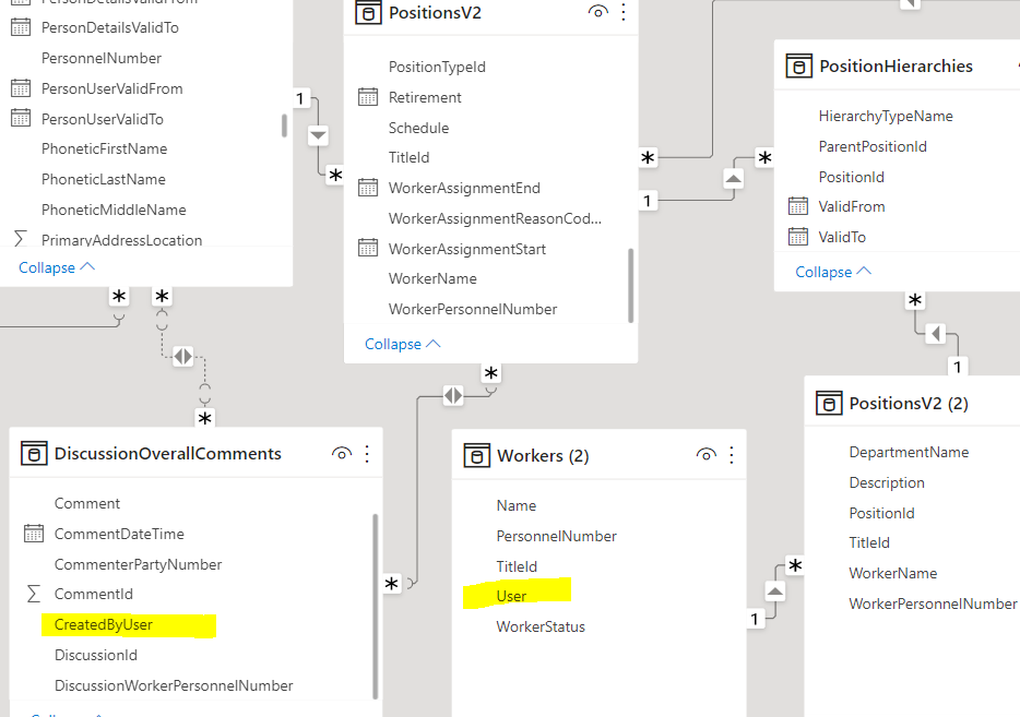 Solved: Compare two fields to populate a new column - Microsoft Fabric ...