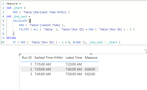 Solved: Time, List minus First, DAX Help - Microsoft Fabric Community