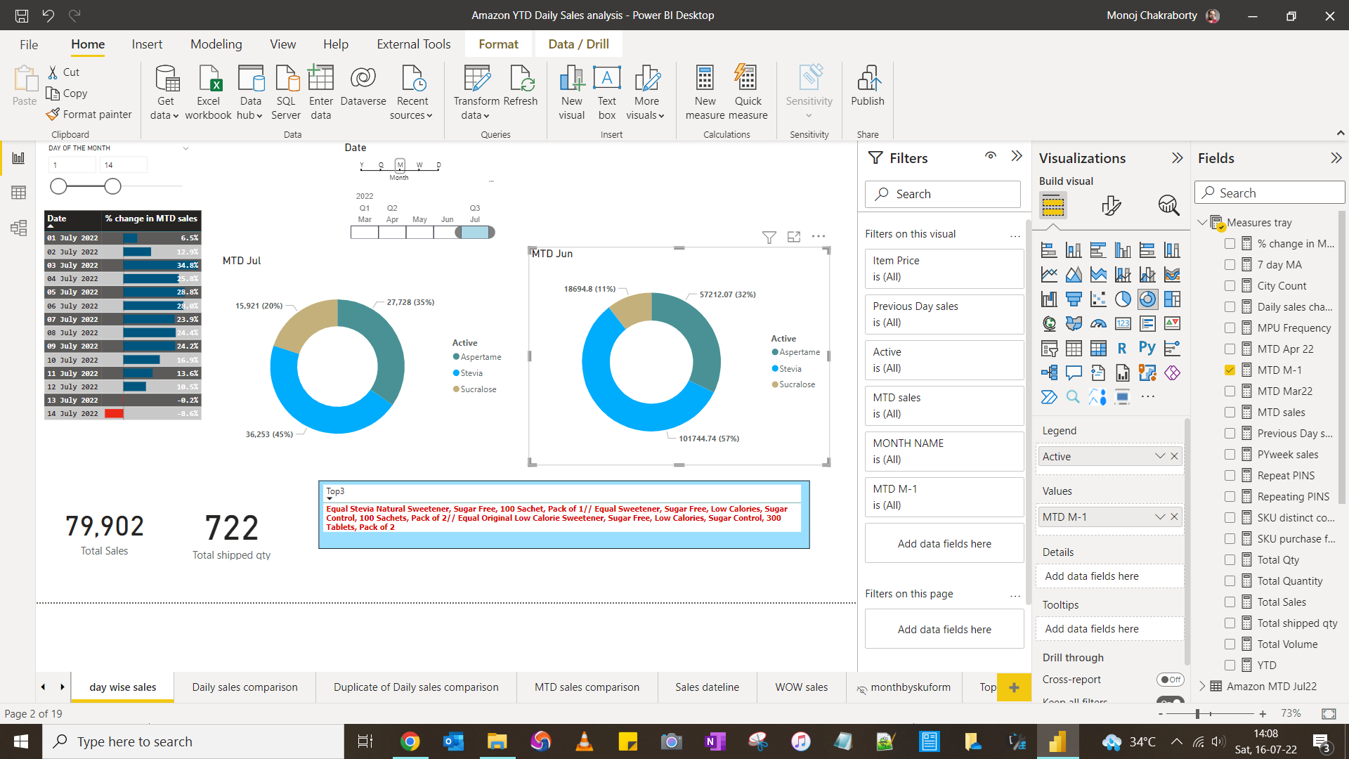 Design visual to show current month MTD and previo... - Microsoft ...