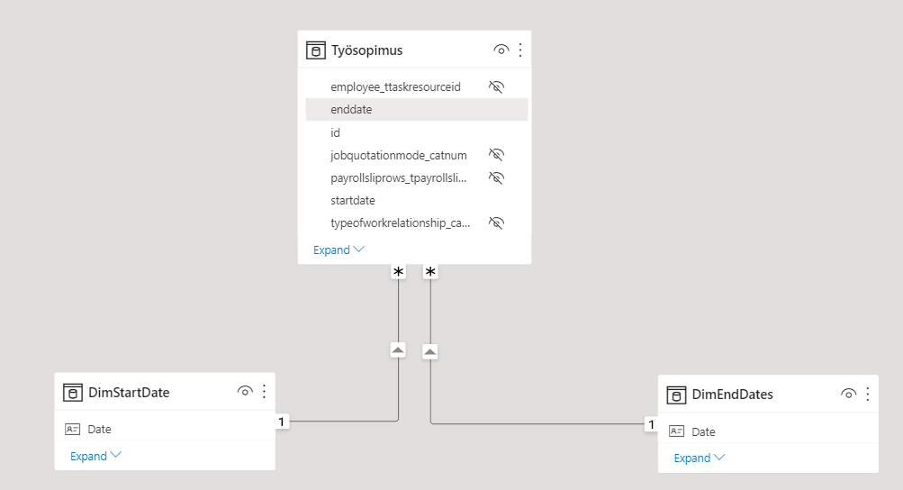 solved-visual-not-showing-timeline-correctly-dmicalendar