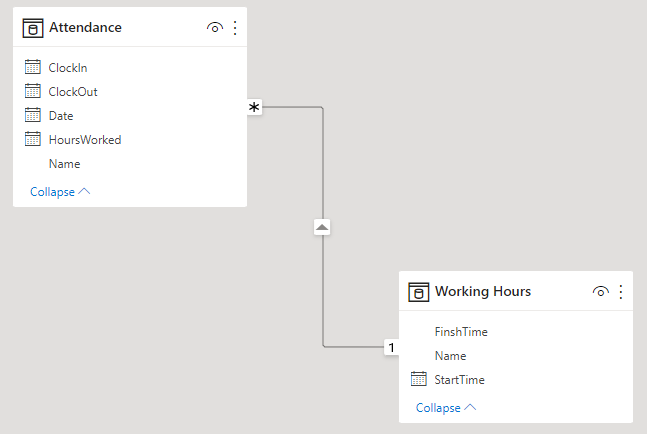 Solved: Multiple IF Condition and return value - Microsoft Fabric Community