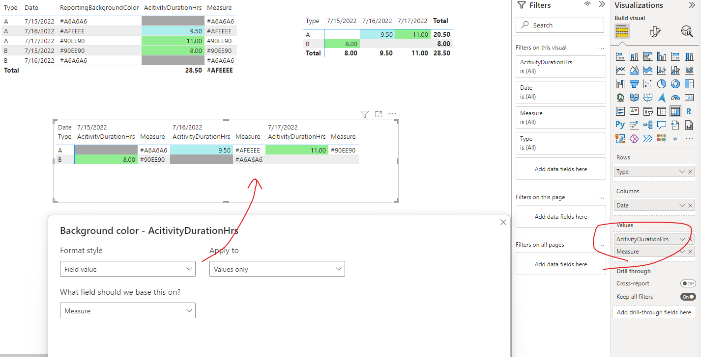 Solved: Apply conditional formatting to blank values - Microsoft Fabric ...
