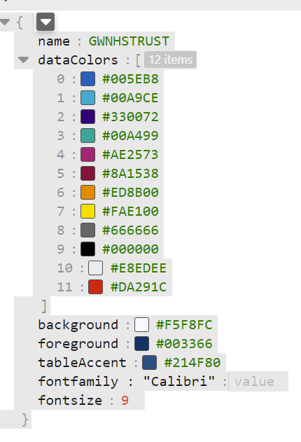 Solved: Add Font family Calibri to Json File - Microsoft Fabric Community