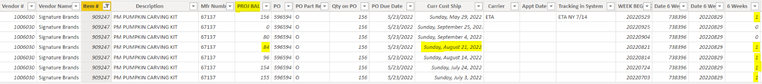 Solved: Return a value associated to a date with criteria - Microsoft ...