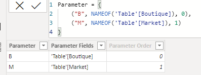 Solved: Rename the Field Parameter - Microsoft Fabric Community