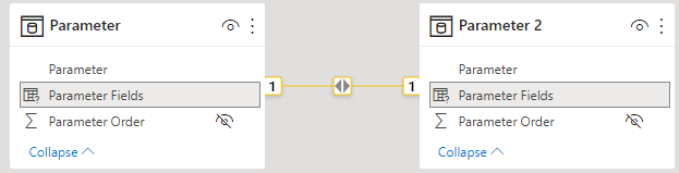 Solved: Rename the Field Parameter - Microsoft Fabric Community