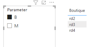 Solved: Rename the Field Parameter - Microsoft Fabric Community