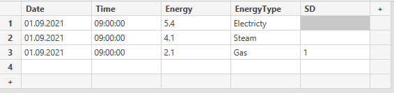 Solved: Adding a value to 2 rows based on 1 row - Microsoft Fabric ...