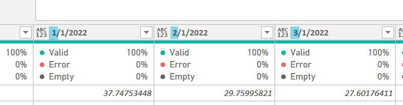 Solved: Change to date type not working as expected. - Microsoft Fabric ...