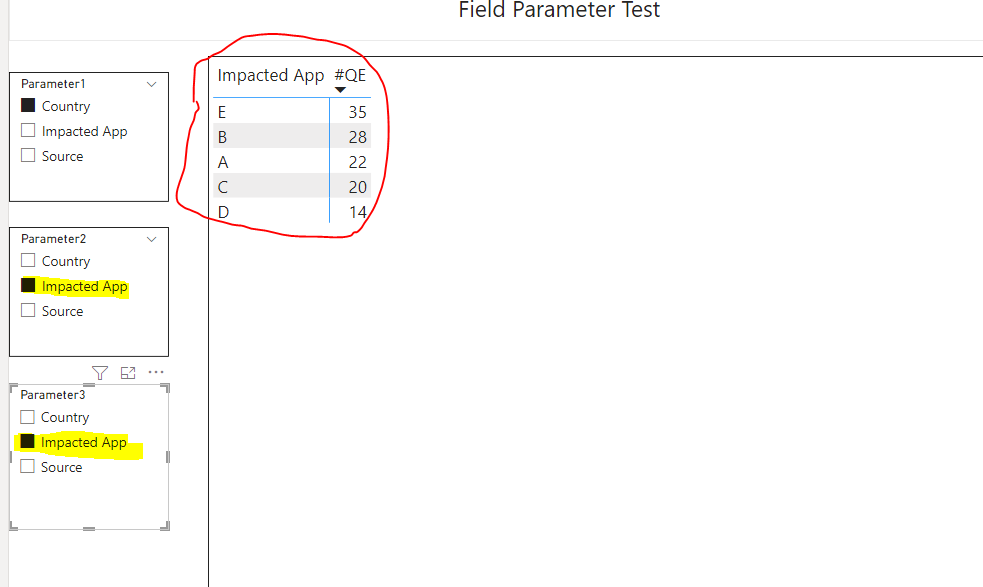 Field Parameter issue with Matrix - Microsoft Fabric Community