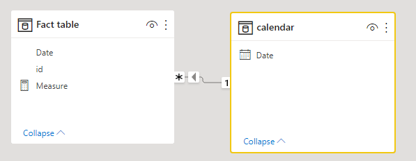 Solved: I need help - Microsoft Fabric Community