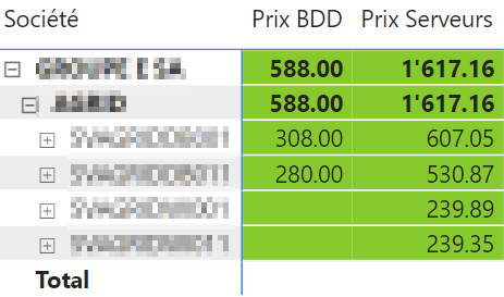 2022-07-19 15_00_47-facturation_ge - Power BI Desktop.png