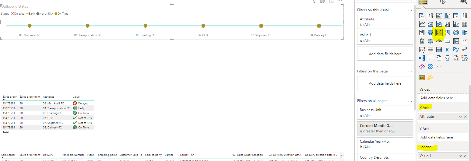 Scatterplot legend not working with unpivoted data - Microsoft Fabric ...