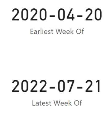 Solved: How to get the earliest week and latest week when ...