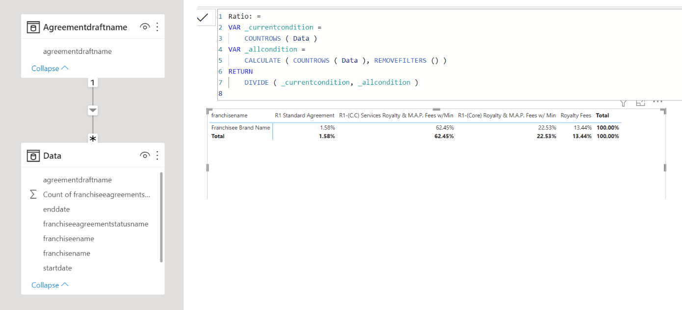 Solved: How to simply sum counts? - Microsoft Fabric Community