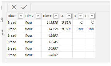 Solved: Measure as filter with multiple groups - Microsoft Fabric Community