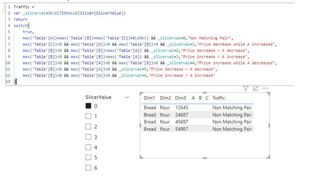 Solved: Measure as filter with multiple groups - Microsoft Fabric Community