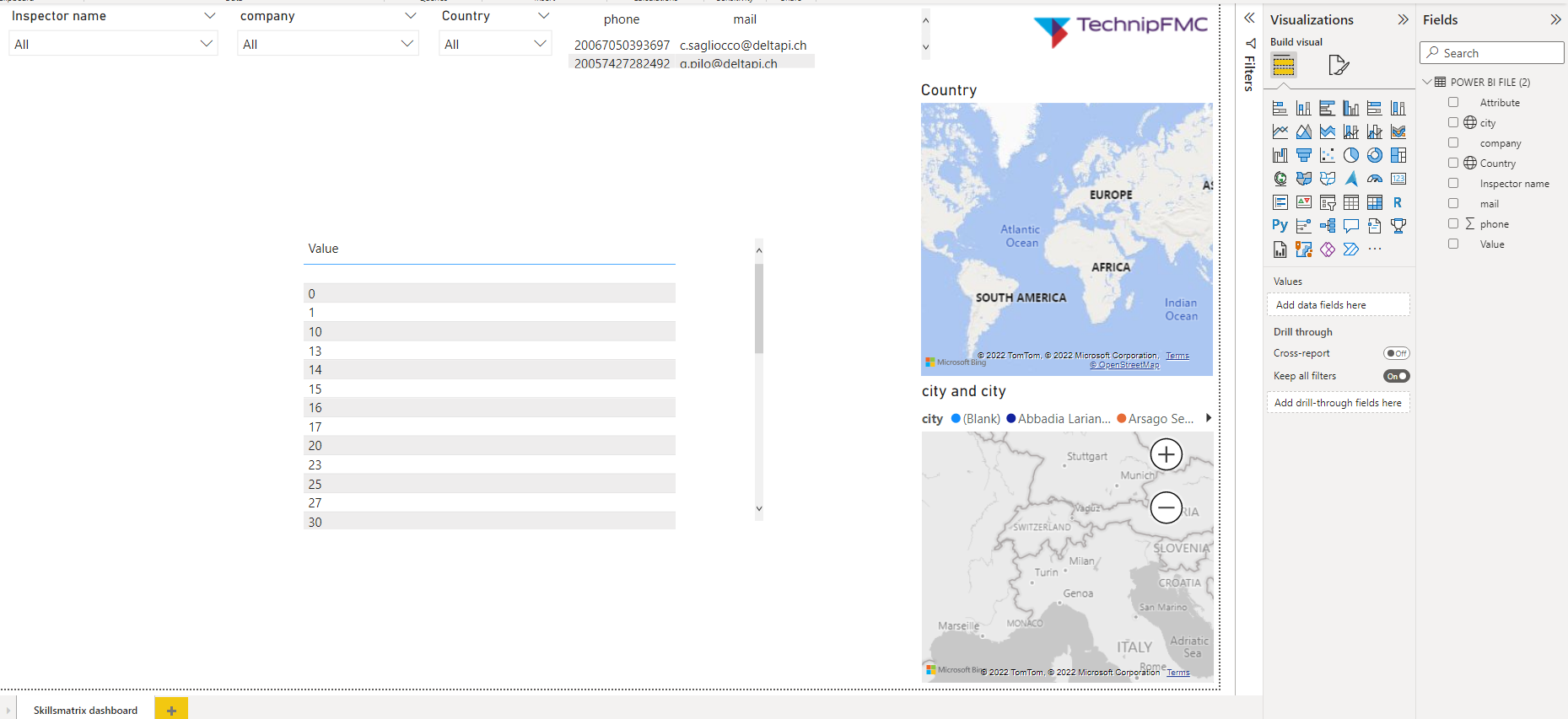 Solved: Table / visualization - Microsoft Fabric Community