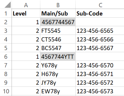 Solved: Nest Column Values Under Main Column - Microsoft Fabric Community