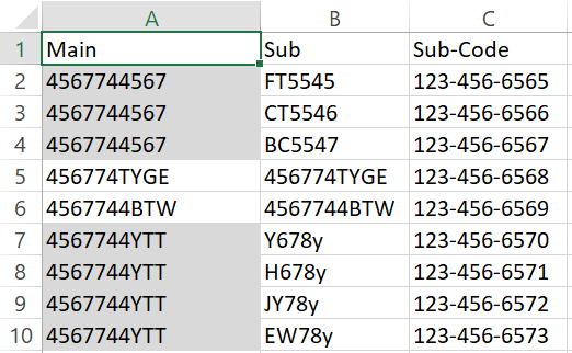 Solved: Nest Column Values Under Main Column - Microsoft Fabric Community