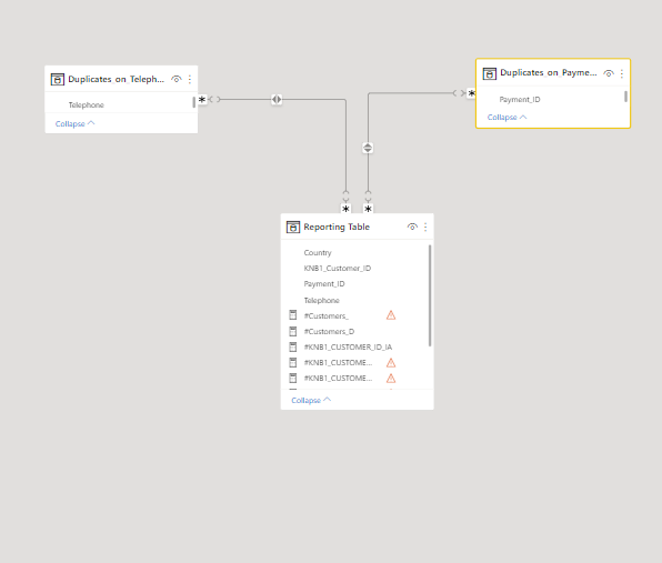 Card visual drillthrough - Variable -Related Tab... - Microsoft Fabric ...