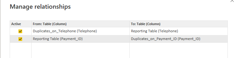 Detalle visual de la tarjeta - Variable -Tabla rel... - Microsoft ...