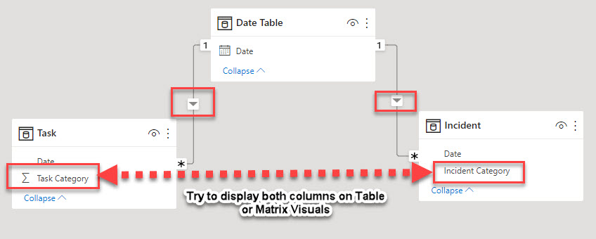 Need Help with Date Modeling - Microsoft Fabric Community