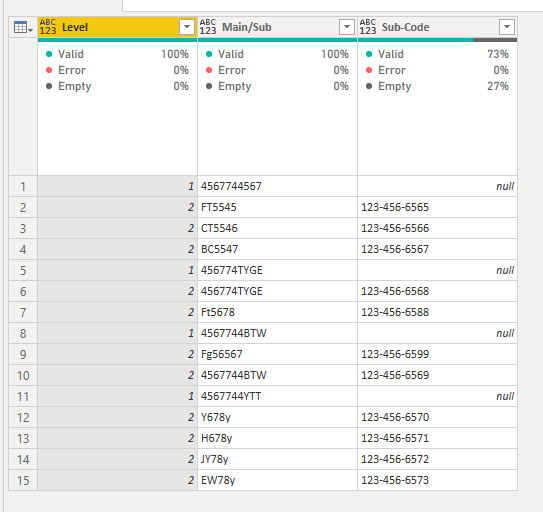 Solved: Nest Column Values Under Main Column - Microsoft Fabric Community