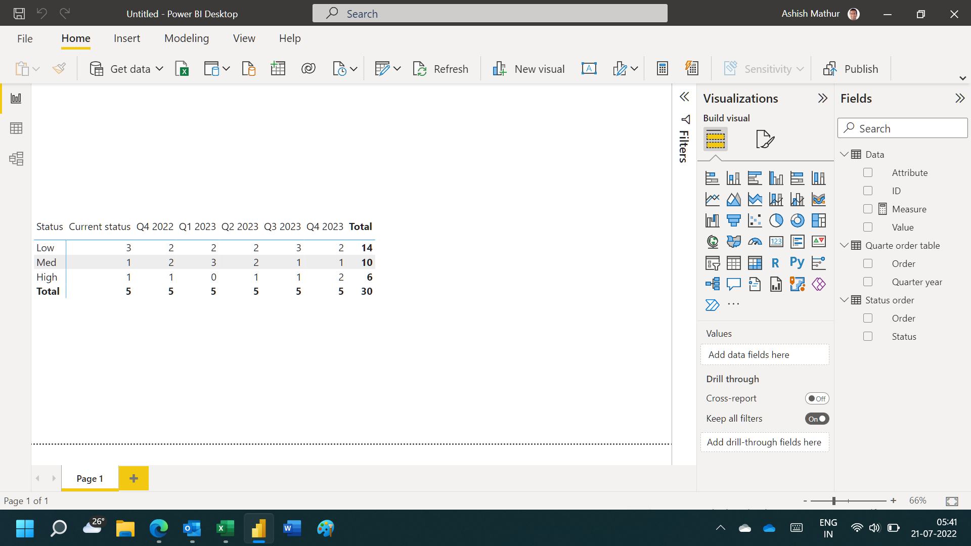 Solved: Column Values as Rows - Microsoft Fabric Community