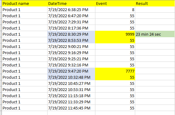 Solved: Duration Calculation - Microsoft Fabric Community