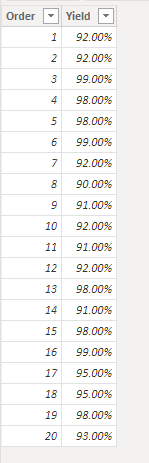 Solved: Filter result DAX - Microsoft Fabric Community